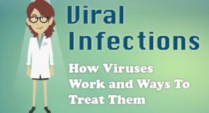How To Cure Viral Infection: The Basics You Need to Know