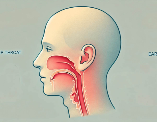 Strep Throat and Ears Hurt- 7 Shocking trueness! 