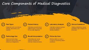 Understanding Key Diagnostic Differences: