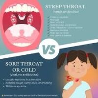 7 Shocking Facts About Strep Throat vs Tonsillitis You Must Know!
