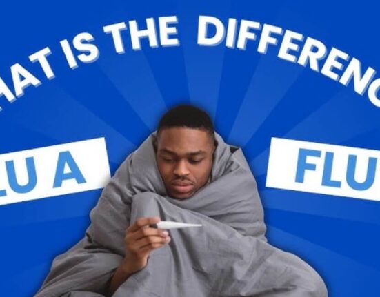 Flu A Vs Flu B Symptoms - 7 Brutal Truths Doctors Never Share!