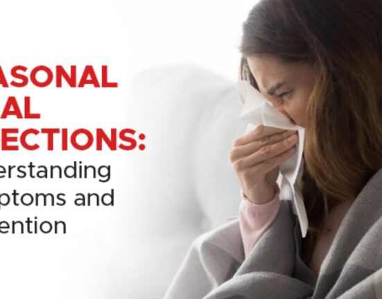 Viral Infection Symptoms - 7 Shocking Realities!