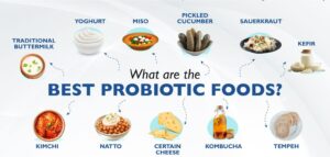 Best Probiotics for Gut Health and Label Reading Skills: