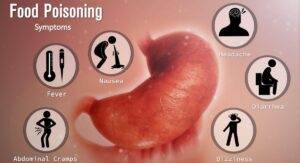 What Food Poisoning Really Is and Why Your Body Goes So Extreme: