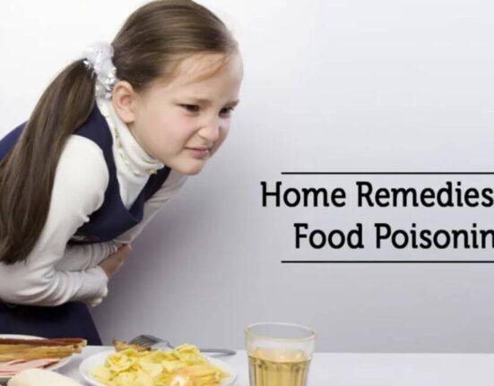 Signs of Food Poisoning - 7 Proven Ways To Identify And Recover Fast!