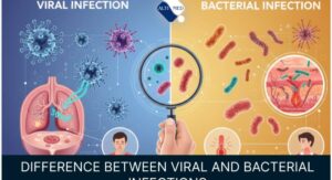 How Doctors Diagnose Viral vs Bacterial Infection Accurately